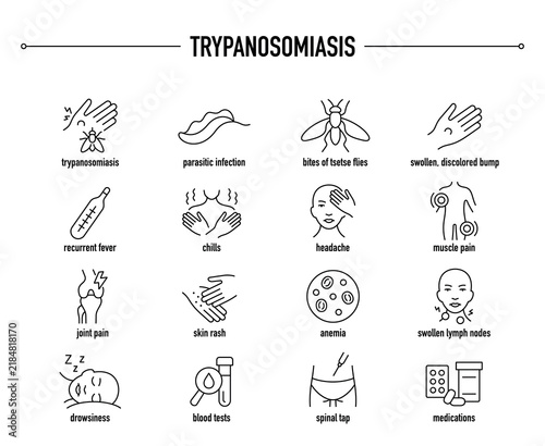 Trypanosomiasis symptoms, diagnostic and treatment vector icon set. Line editable medical icons.