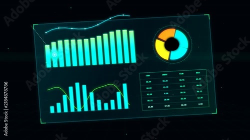 Digital dashboard interface with bar charts and pie chart analytics 4k video