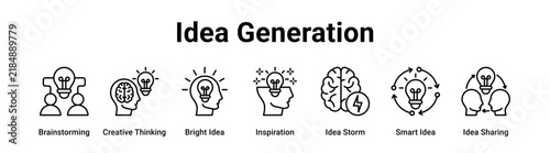 Konstfotografi Idea Generation web banner icon vector illustration concept for business with icon of Brainstorming, Creative Thinking, Bright Idea, Inspiration, Idea Storm, Smart Idea