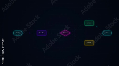 Neon Flowchart Diagram Showing Business Process Algorithm and Decision Making Workflow.