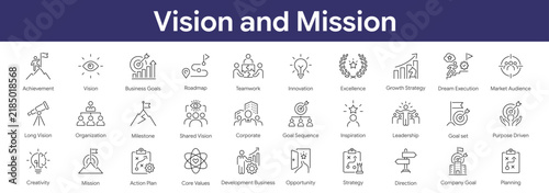 Bild auf Leinwand Vision and Mission icon set with core values , teamwork , leadership , goal , ac