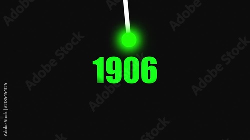 Bright Idea Lighting Up 1906 – Futuristic New Year Concept Symbolizing Innovation, Hope, Strategy and Forward Thinking Success.4k video black background