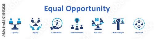 Equal Opportunity Web icon banner and collection