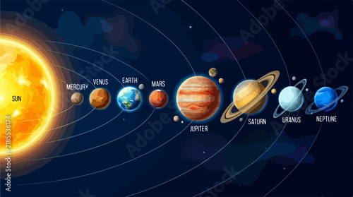 Illustration of the Solar System with Planets and Sun