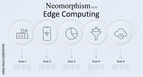 Canvastavla Edge Computing set icon