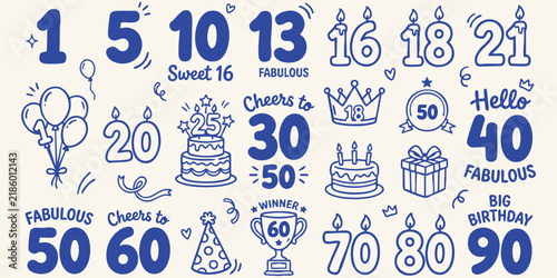 Various age numbers and birtay elements hand drawn doodle style for celebration announcement