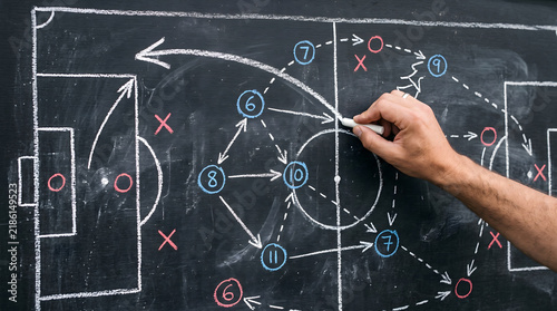 Soccer Coach Planning Game Strategy