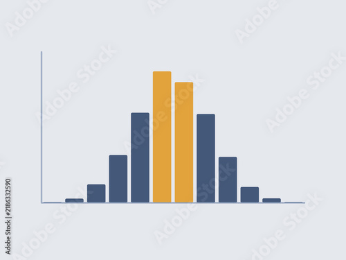 Obraz na płótnie Minimal histogram chart illustration showing frequency distribution