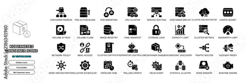 Bild auf Leinwand Kubernetes container devops flat icon set
