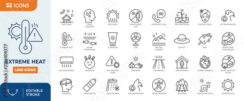 Extreme Heat icon set. Contain icons related to Extreme Heat and Heatwave Safety icons. Editable stroke. Vector illustration