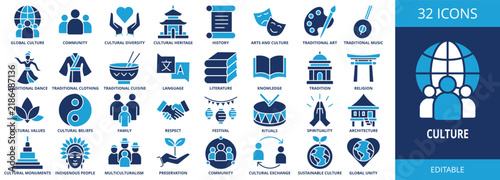 Culture web banner icon set multi style vector illustrations concept with icon  cultural, cultural heritage, tradition, traditional, cultural diversity, cultural identity, heritage