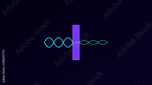 Quantum Tunneling Potential Barrier Wavefunction Probability Decay Loop Animation