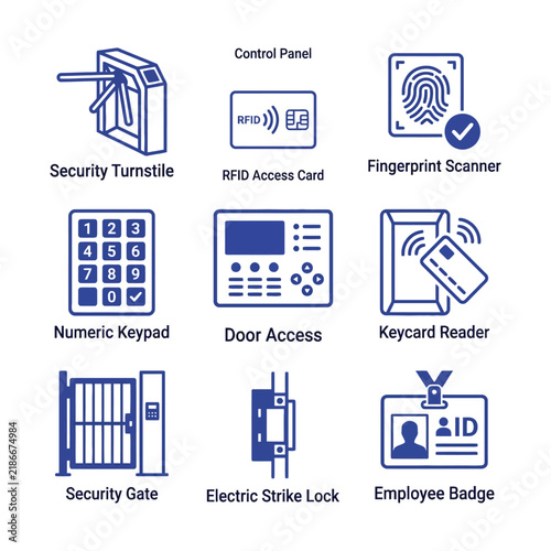 Set of security access control system icons including badge, lock, keypad, and biometric scanner