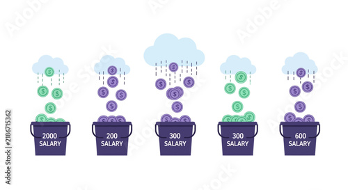 Multiple Income Streams Vector Illustration with Money Raining from Clouds into Salary Buckets