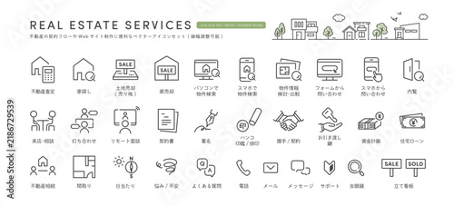 不動産売買や契約の流れ、住宅ローン案内に便利な不動産の線画アイコンセット（ベクター・モノクロ）Editable stroke