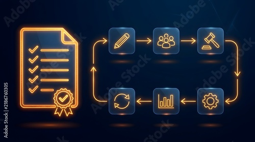 Business compliance process and regulatory workflow infographic