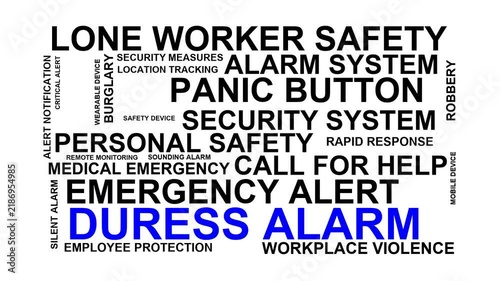Duress Alarm Word Cloud