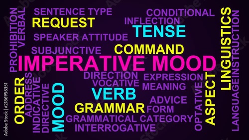 Imperative Mood Word Cloud