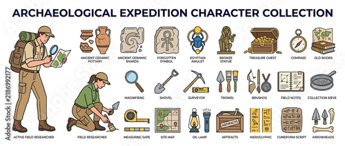 Bild auf Leinwand Archaeological Expedition Character and Equipment Collection