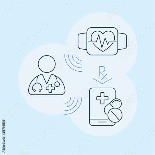 Vector line illustration of healthtech telemedicine workflow banner showing doctor online consultation, smart watch vitals heart rate monitoring, and smartphone e-prescription with pills.