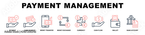 Foto Payment Management banner web icons set vector illustration outline color style