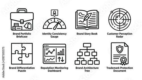 Brand Building Icons: A collection of clean, modern line art icons representing key aspects of brand strategy and management, including portfolio, identity, story, perception, differentiation.