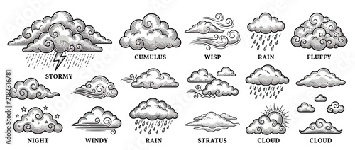 Vintage Cloud Illustrations Set Isolated Transparent Background
