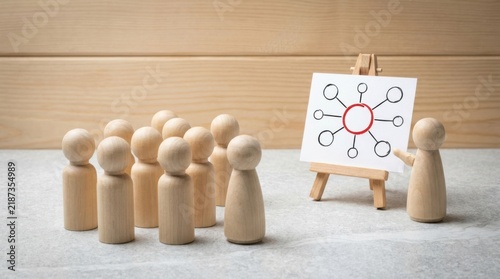 A small wooden peg figure presents a network diagram on a miniature easel to a group of other wooden peg figures