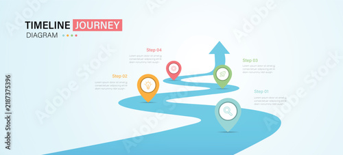 Business road map timeline journey Infographic template with winding road, map pins, and upward arrow. 4 step timeline diagram concept.