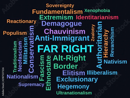 Fotografie Far Right Word Cloud on a Dark Background