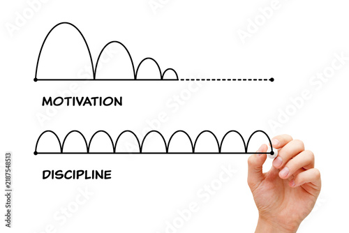 Motivation vs Discipline Self-control And Self-discipline Concept