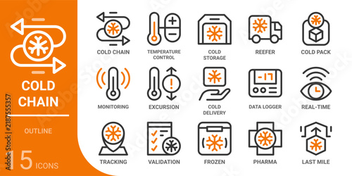 cold chain logistics outline icon collection for web, app, UI, UX, dashboard, presentation and infographic and print design