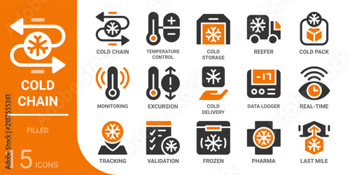 cold chain logistics filled glyph icon collection for web, app, UI, UX, dashboard, presentation and infographic and print design