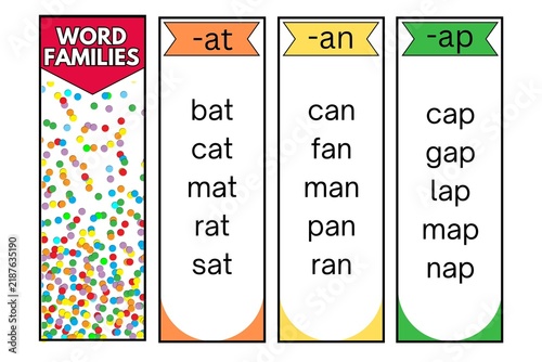 Word Families Phonics Chart for Early Reading Practice