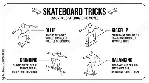 Skateboard tricks diagram including ollie kickflip grinding and balancing.