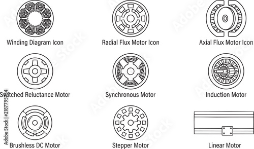 Technical icons of different electric motor types, black line on a white background, for engineering, mechanics, and technology study