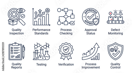 Quality control vector icon set showing business operations management processes in clean modern black line style