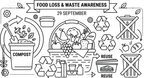 Food Loss and Waste Awareness Day vector illustration with compost and recycling icons