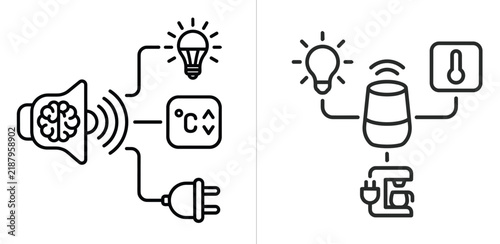 Smart home voice control connecting devices with lightbulb thermostat and coffee maker icon