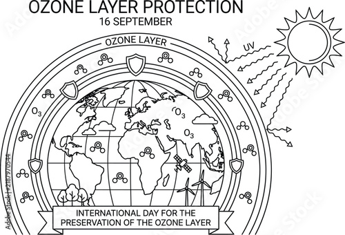 Scientific diagram illustrating ozone layer depletion and protection mechanisms for educational materials
