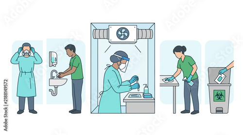 Hygiene Procedures: PPE, Handwashing, Sanitization & Waste Disposal