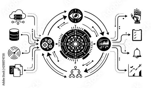 Autonomous AI decision making workflow and intelligent automation vector concept