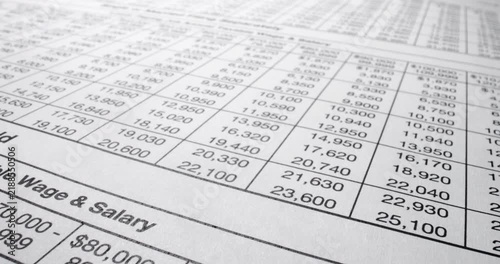 USA tax withholding table form. Real TAX Form W4 USA presents dense wage and salary tables for tax withholding. Printed income brackets and numeric columns create official administrative reference.