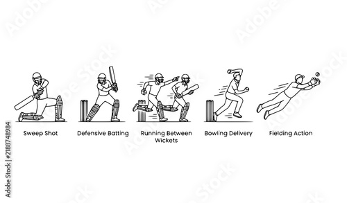 Cricket Bat Swing Motion Line Icons Set Vector Illustration
