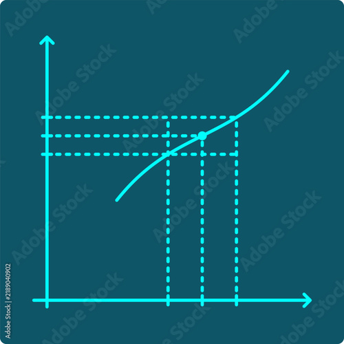 Картината върху платно Epsilon-Delta Limit Definition Visual: curve threading a rectangular target zone