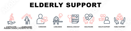 Elderly Support banner web icons set vector illustration outline color style.