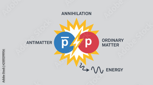 Принти на полотні Antimatter Particle Colliding With Ordinary Matter