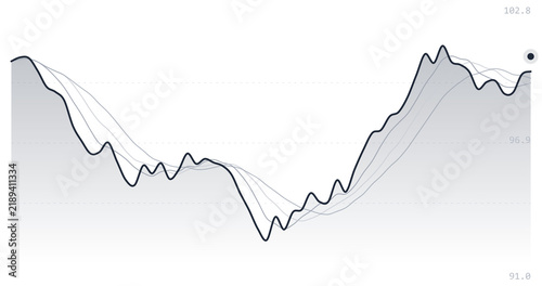 Fotografie Financial stock market line chart displaying volatile trading fluctuations and moving average technical analysis, isolated on transparent background