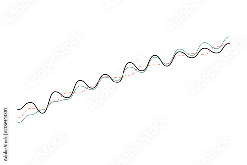 Obraz na płótnie Abstract ascending wavy line graph featuring dashed trend line for comparative data analysis, isolated on transparent background element
