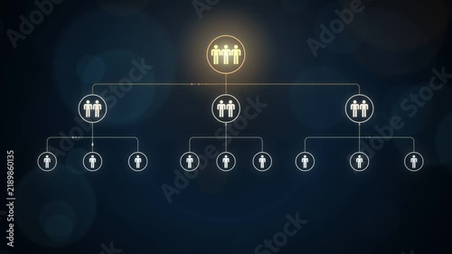 Team organization chart expanding downward through four levels of connected group icons